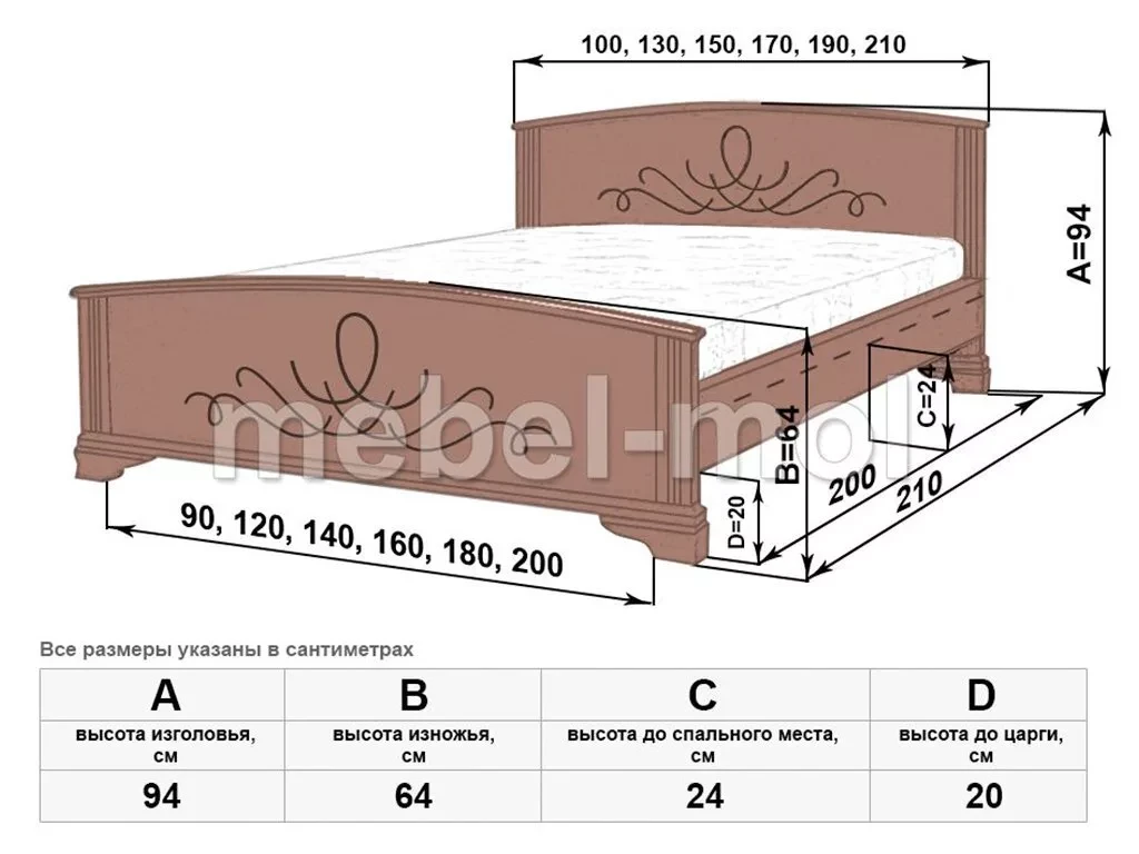 Кровать «Нова» из массива дерева от производителя большое фото 3
